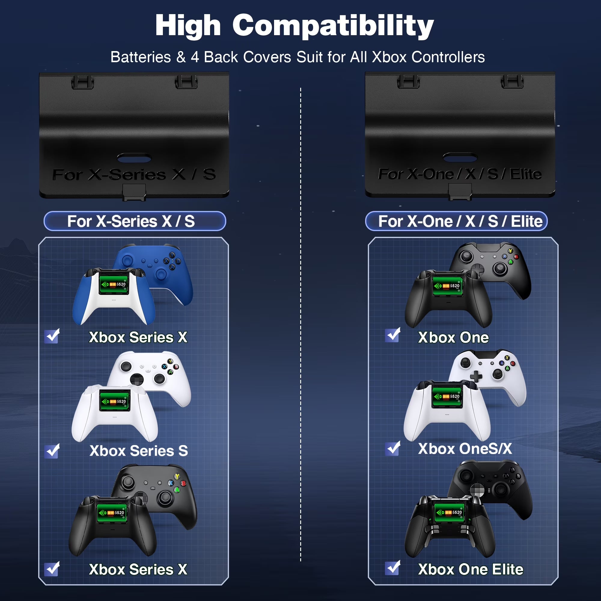 4-Pack 5520Mwh Rechargeable Battery Pack with Charger Station, Compatible with Xbox Series X|S, Xbox One, One S, One X & Elite Controllers